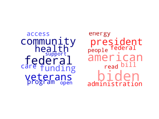 Wordcloud from Saturday September 16, 2023.